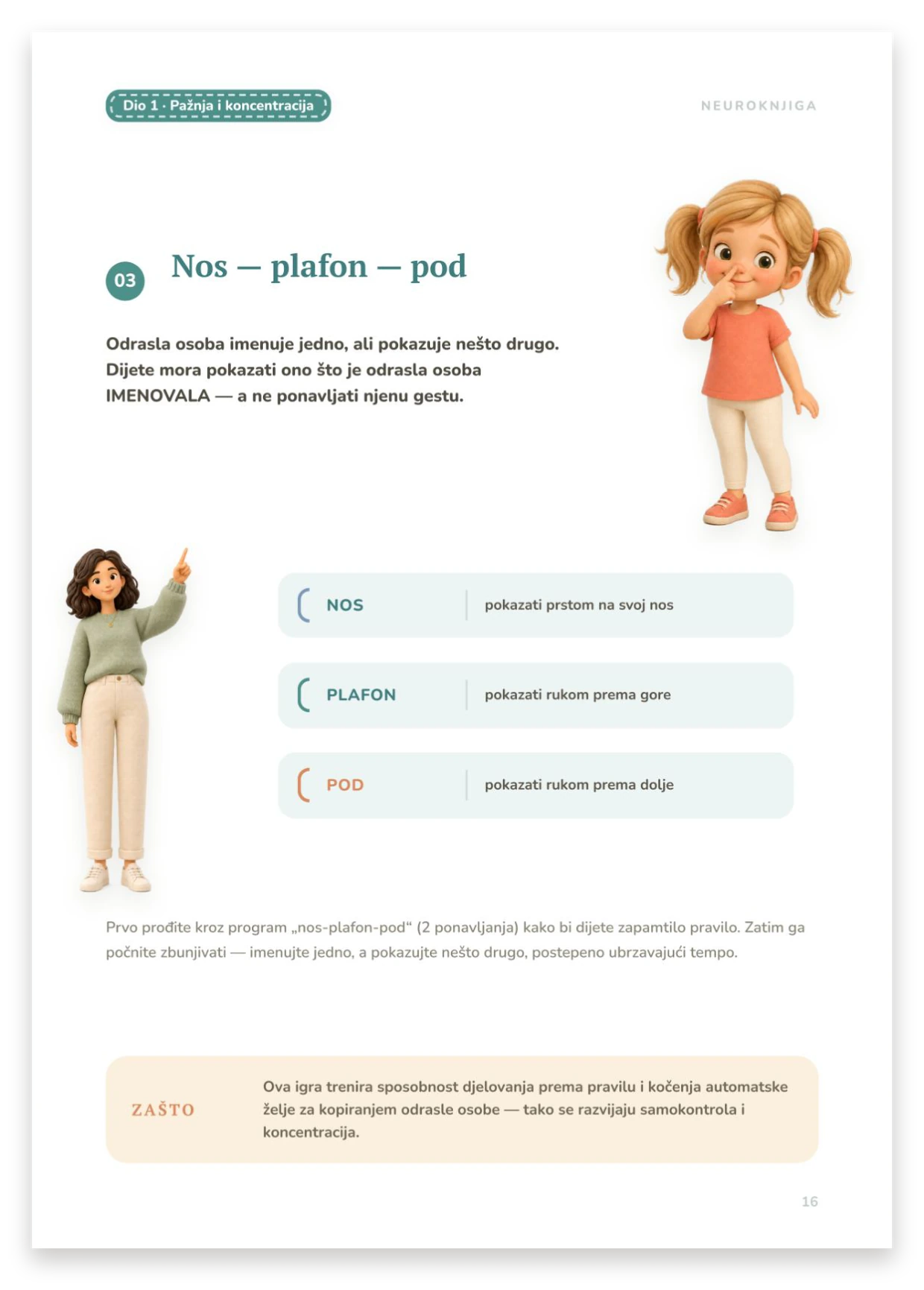 Vježba Nos — plafon — pod