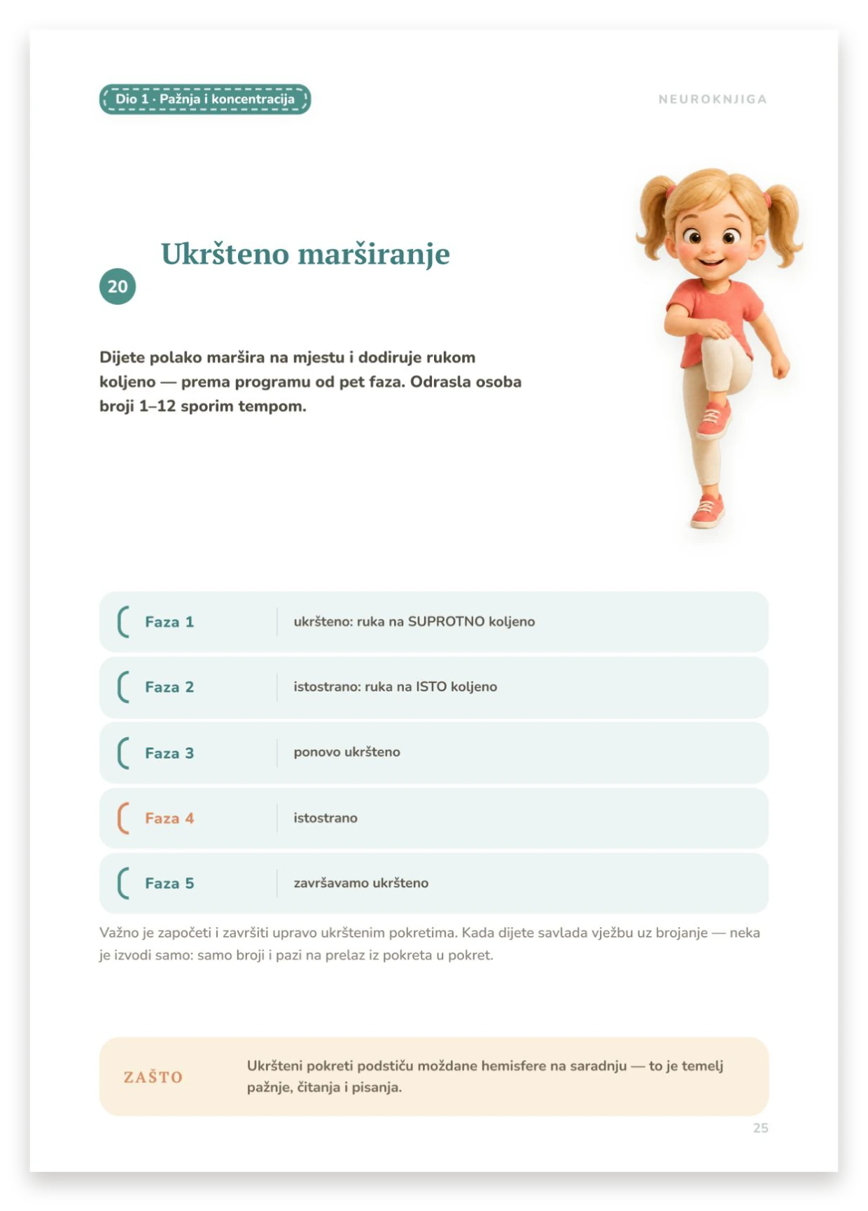 Unakrsno marširanje po fazama